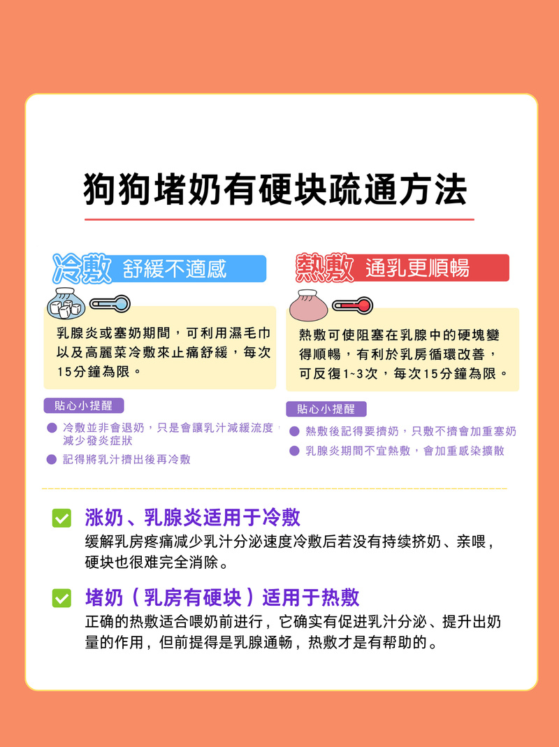 母狗断奶后涨奶怎么办