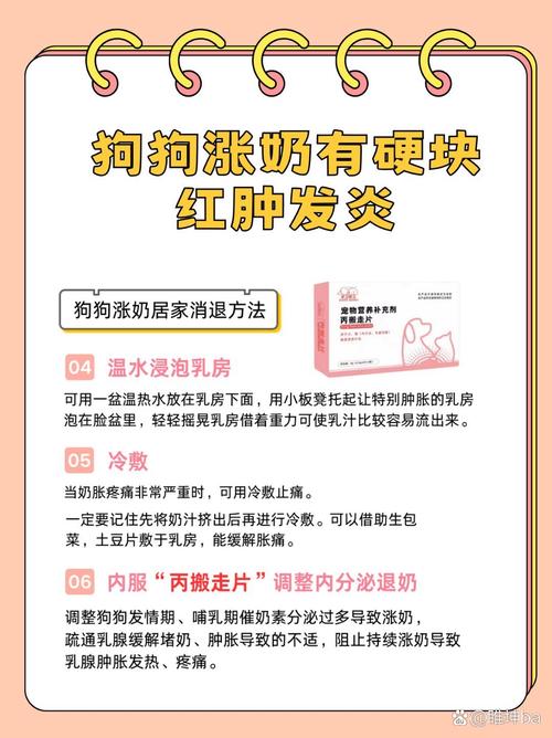 狗产后热是什么症状是什么原因是什么原因