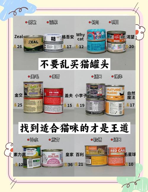 五款猫罐头大比拼:2024年哪些品牌的口碑好?
