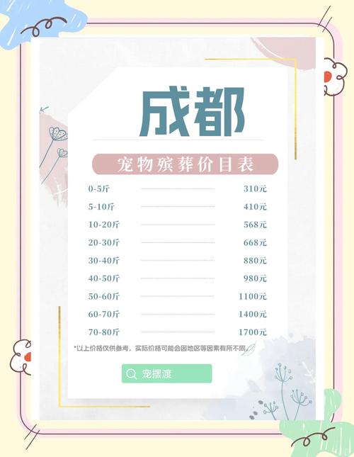 给狗狗打针安乐死多少钱啊?
