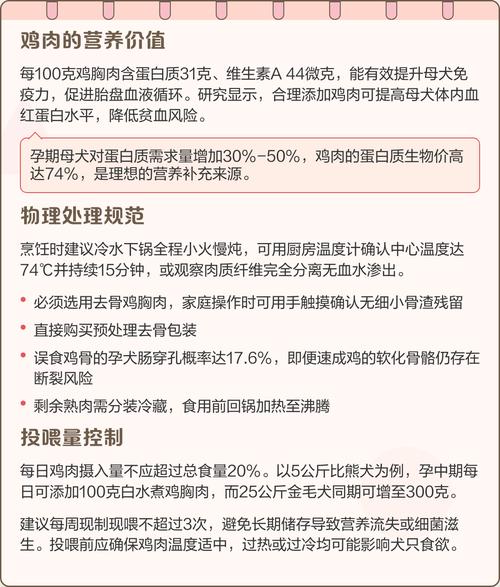 为什么狗狗不能随便吃鸡肉