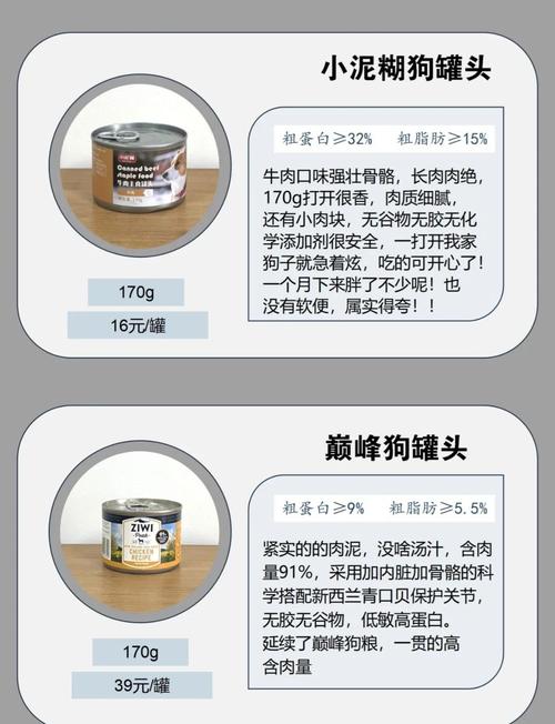 什么牌子的狗罐头性价比高?