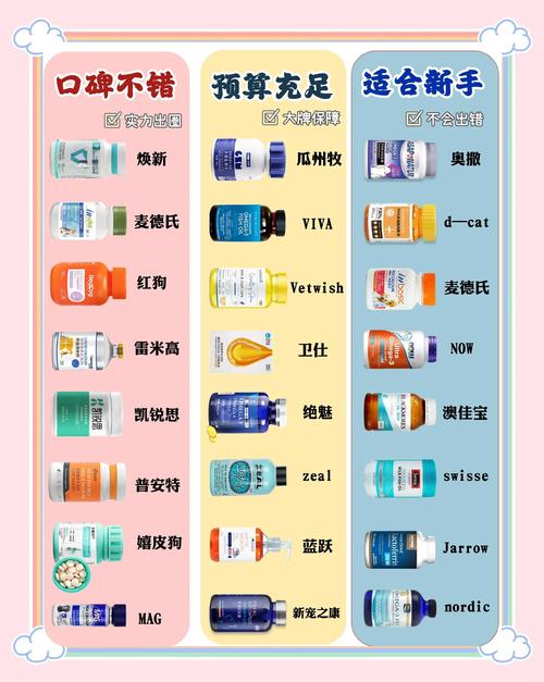 狗狗补钙什么牌子好