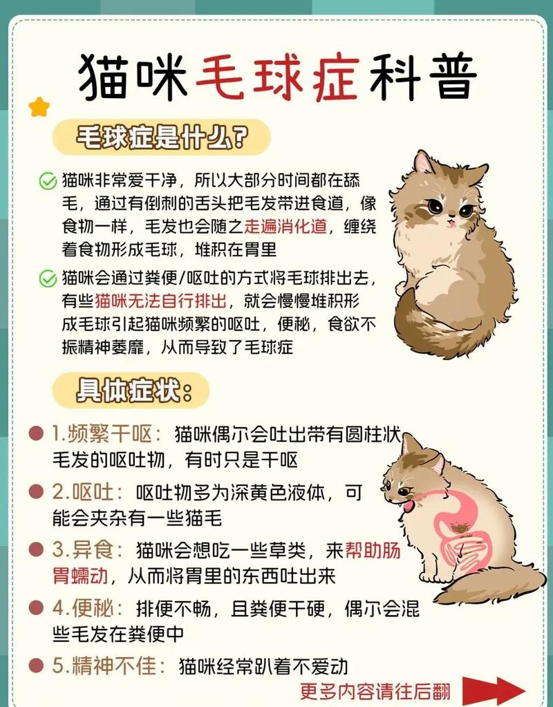 猫毛球症可以自愈吗
