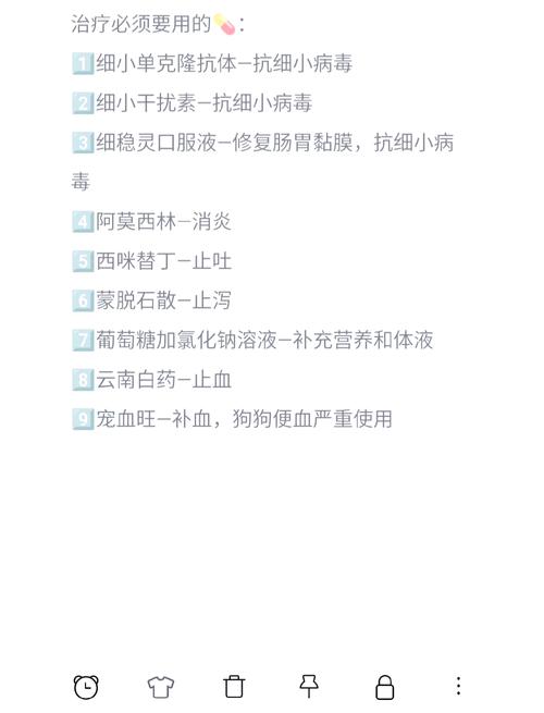 狗狗得了细小在家怎么治