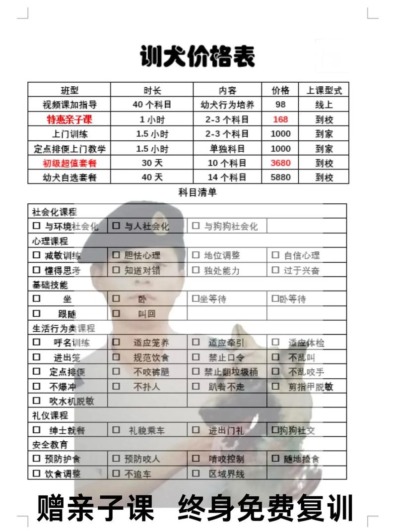 北京哪里有狗狗训练学校?费用是多少?