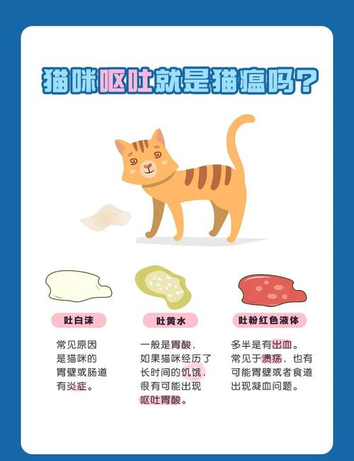 猫得了猫瘟会很痛苦吗?有哪些症状表现?