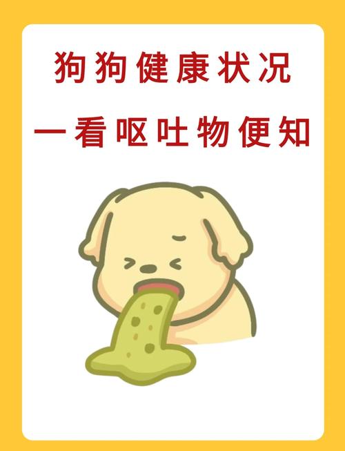 狗狗总是干咳干呕怎么回事吃什么药