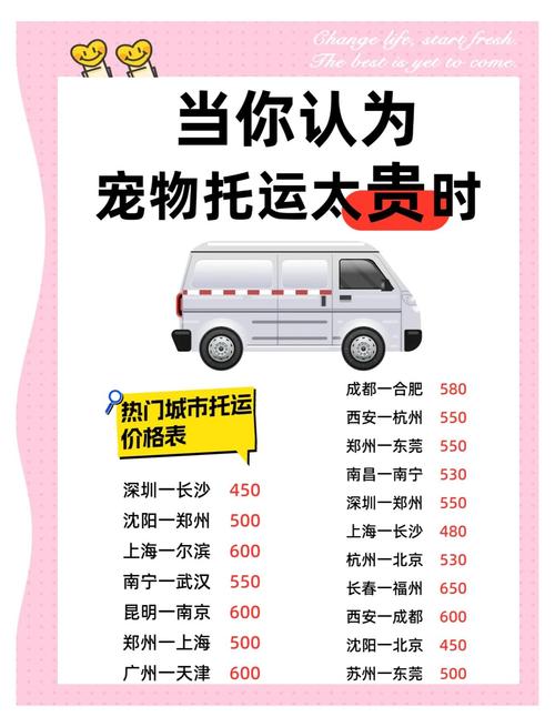 猫猫高铁托运多少钱