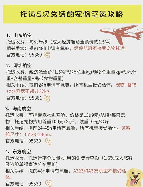 买狗要航空费(飞机空运狗狗要多少钱)