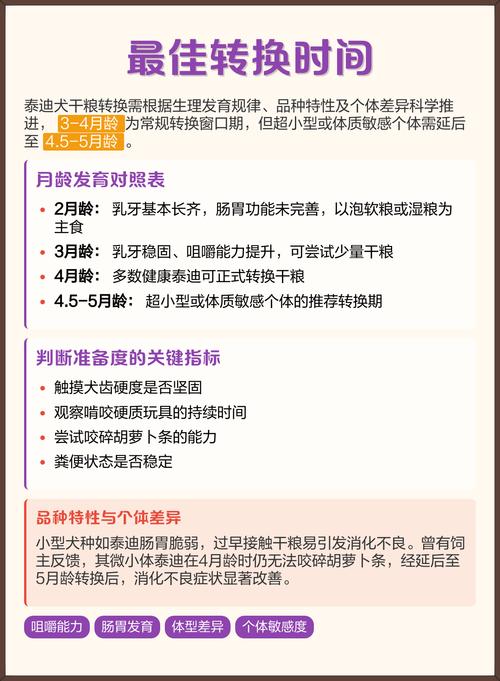 幼犬多久可以喂干狗粮