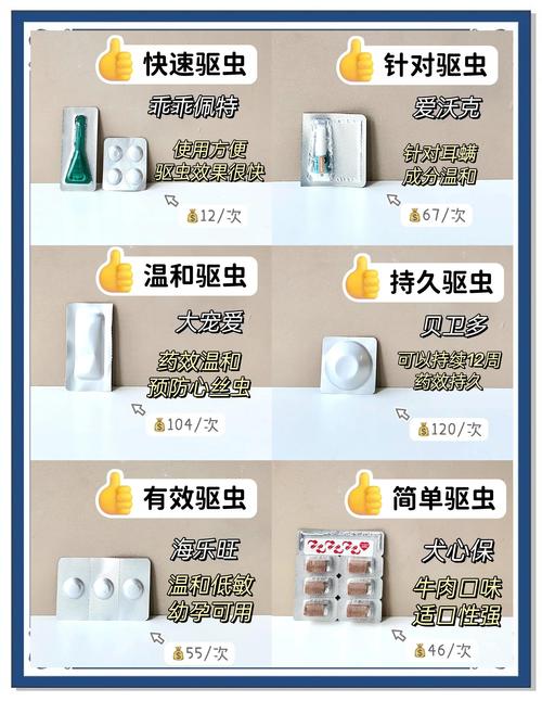 狗狗多大吃驱虫药