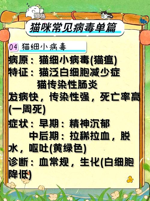 猫得了细小病毒能治好吗?