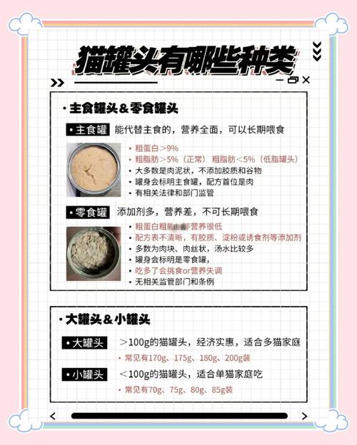 猫咪多大可以吃猫罐头