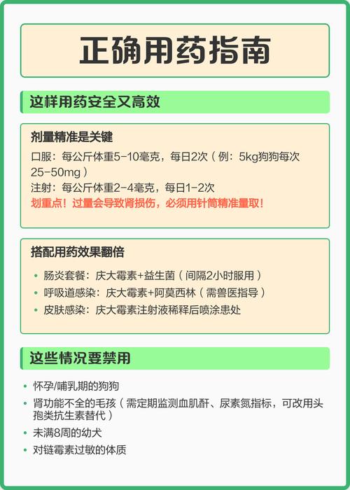 庆大霉素狗狗用量是多少?