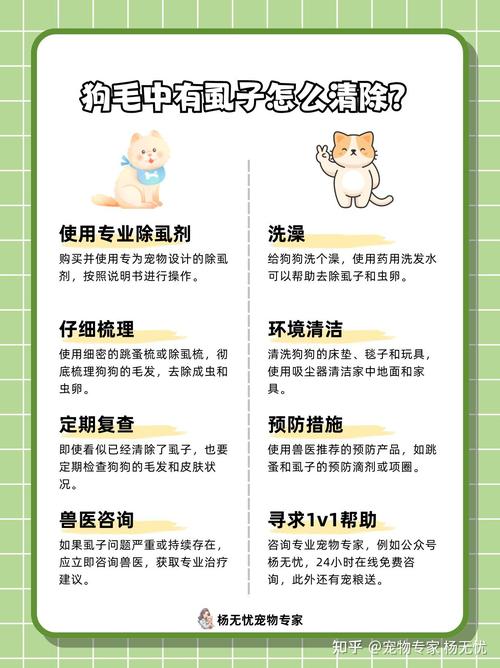 狗身上有虱子怎么办