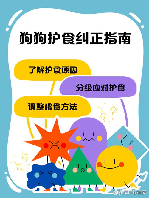 宠物狗护食该不该打以及如何纠正