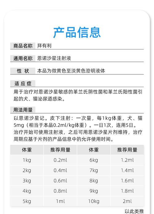 宠物狗尿道流脓用啥针剂消炎