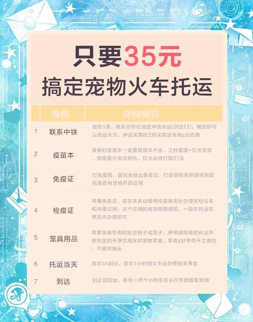 火车上可以带狗狗吗