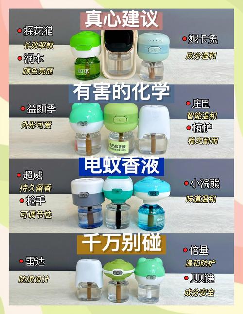 电蚊香液对猫咪有没有影响