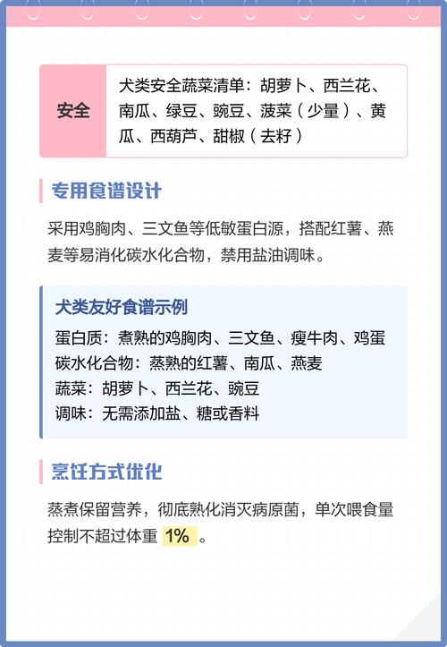 狗狗可以吃茴香馅的饺子吗