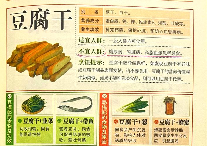 狗能吃豆制品吗?