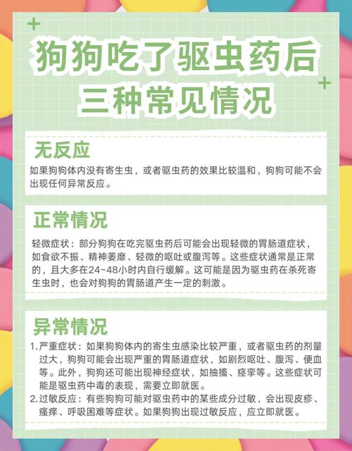 狗吃完驱虫药能吃饭吗