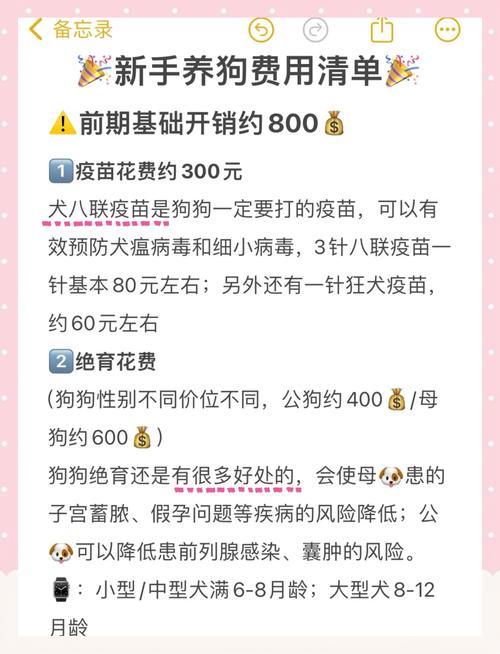 狗狗公的做绝育多少钱?