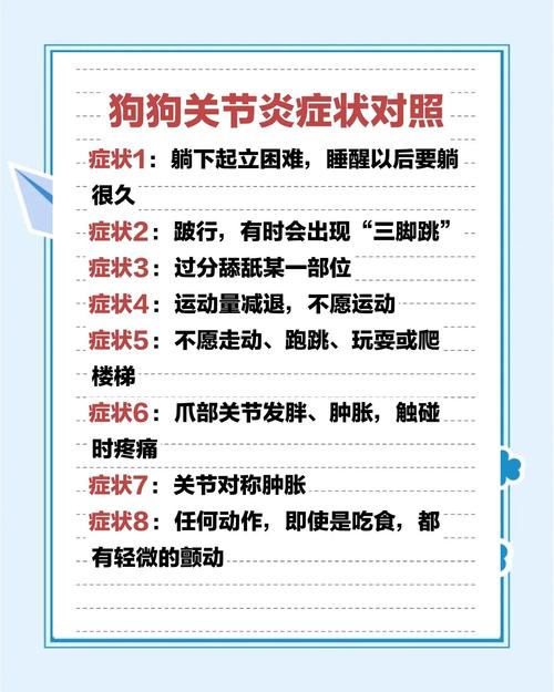 患上关节炎的狗狗会出现哪些症状?