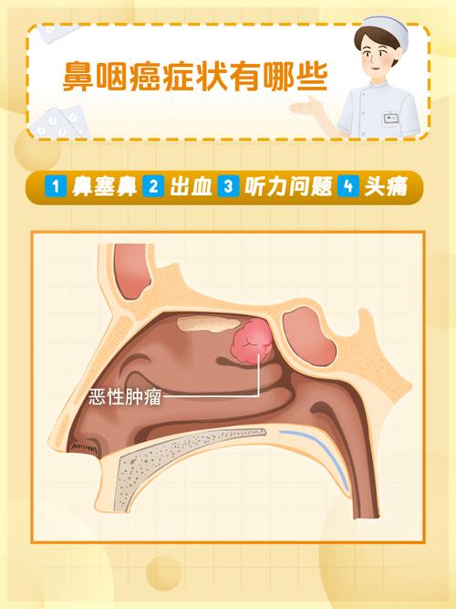 狗狗支气管炎吃什么药