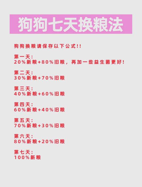 没有旧粮了怎么给狗狗换新粮