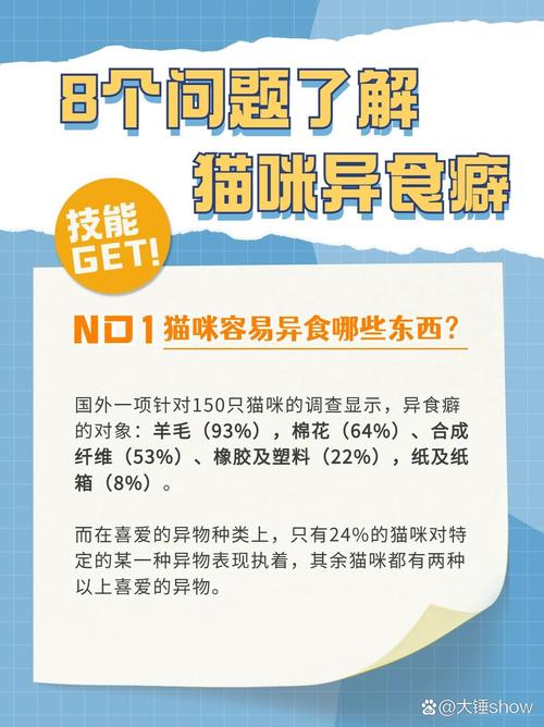 我家猫咪老是喜欢咬塑料,然后吃进去,再吐出来,这是为什么啊?