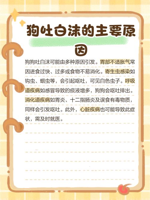 狗脑炎症状吐白沫吗