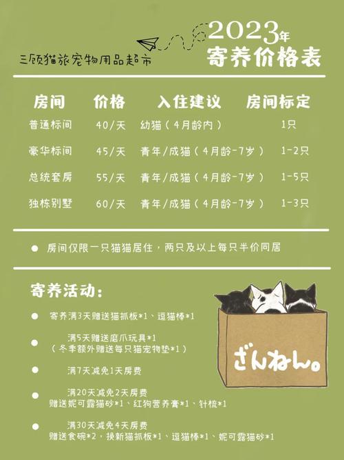 猫咪寄养多少钱一天?