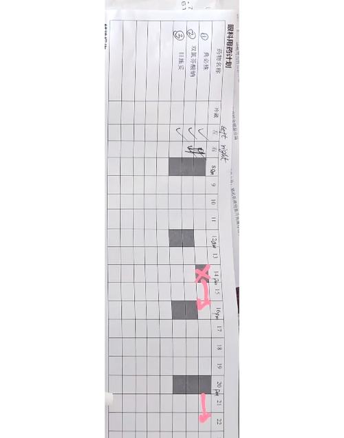 猫咪的眼病症状及对应治疗方法-角膜炎