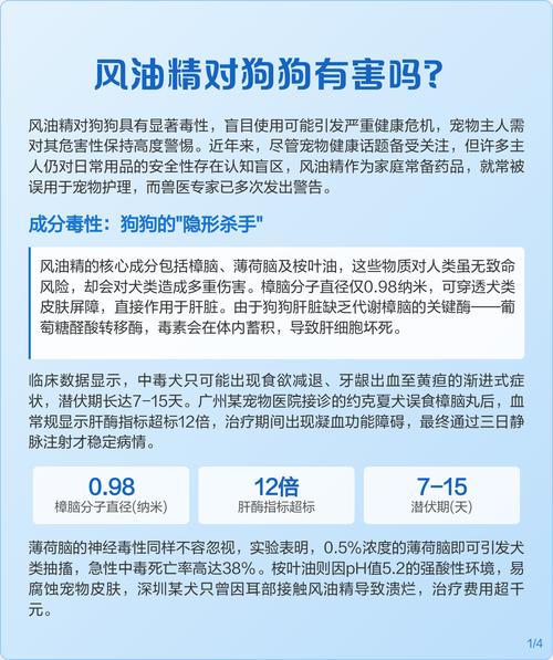 有什么药能驱赶狗狗啊!