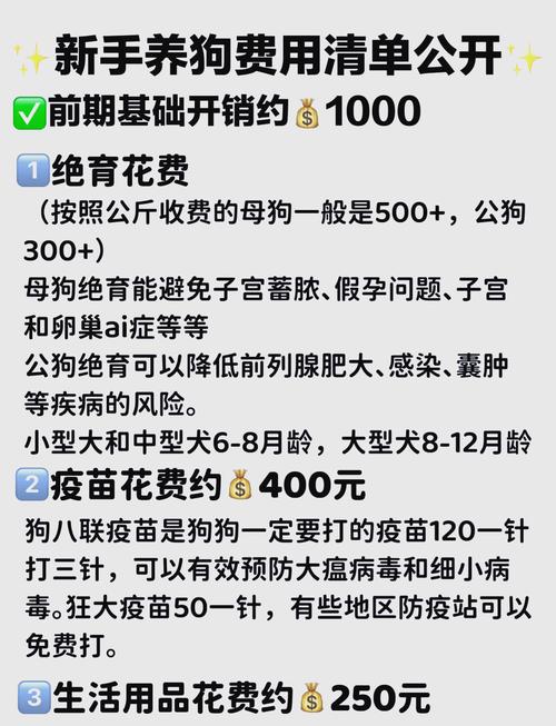 寄养狗一个月要多少钱