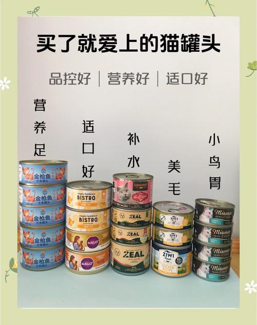 猫咪长期吃猫罐头好吗