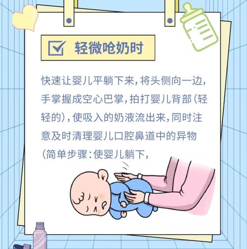 狗狗呛水怎么办?