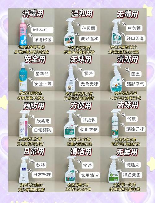 家里养猫要怎么给环境消毒呢?