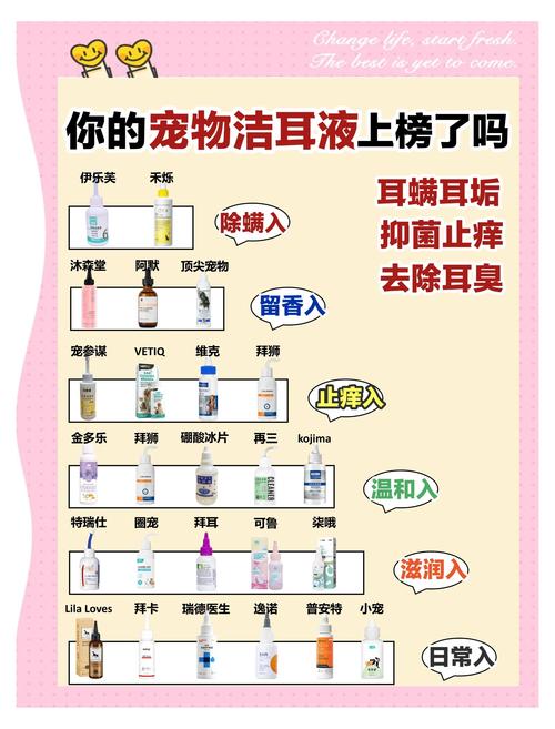 狗狗治耳螨的药最简单的方法