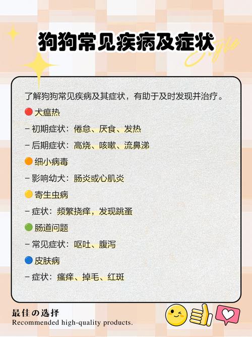 狗狗感冒的症状有哪些