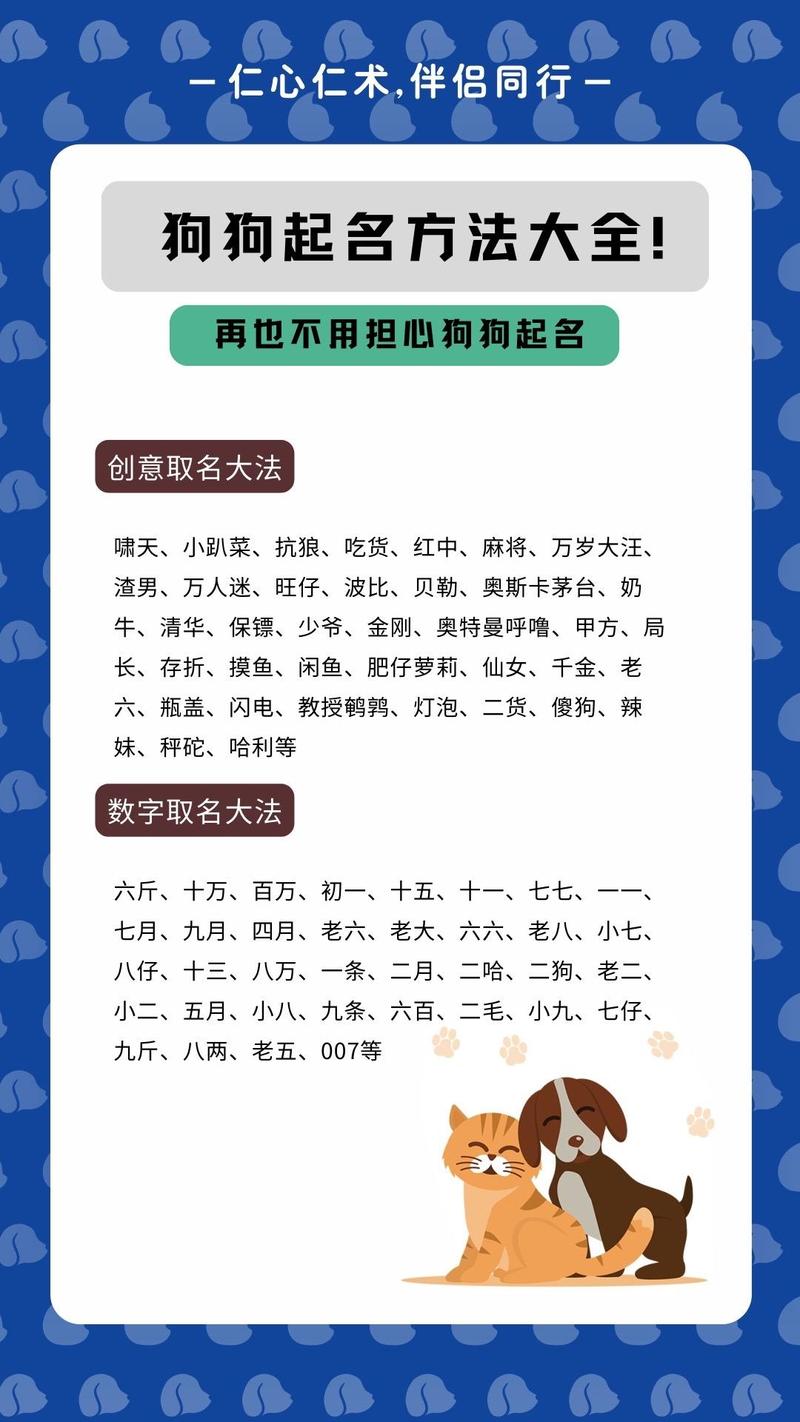 狗名字大全顺口的霸气