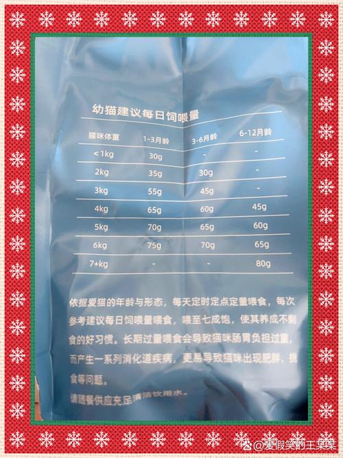 5个月的猫一天喂多少猫粮