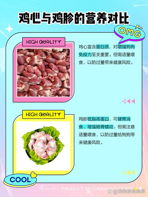 狗狗吃鸡心好还是鸡胗好?有什么区别?