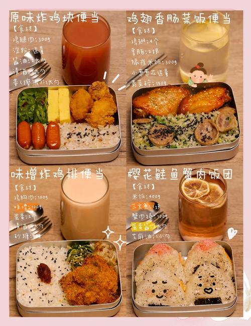 野餐-日式可爱便当【HOLA幸福食堂】应该怎么做?