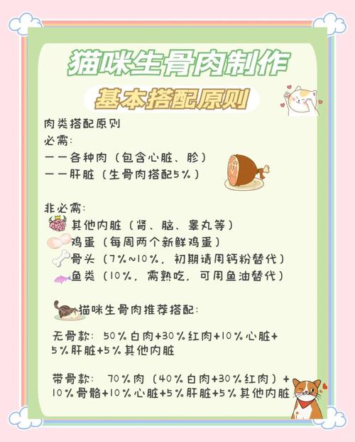 给猫咪吃生肉到底好不好?铲屎官需要了解