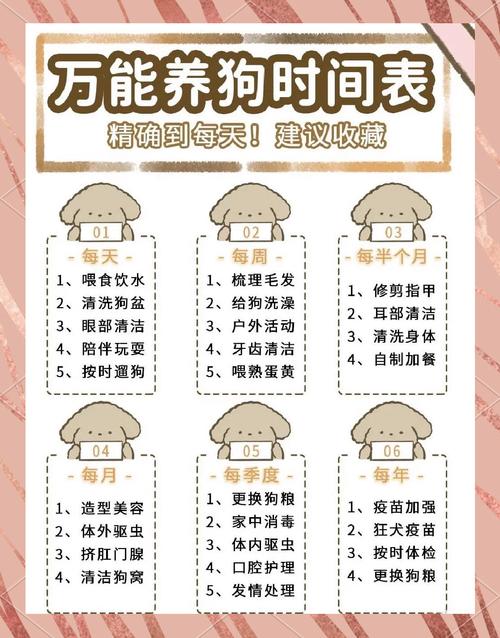 狗可以坚持多久不小便