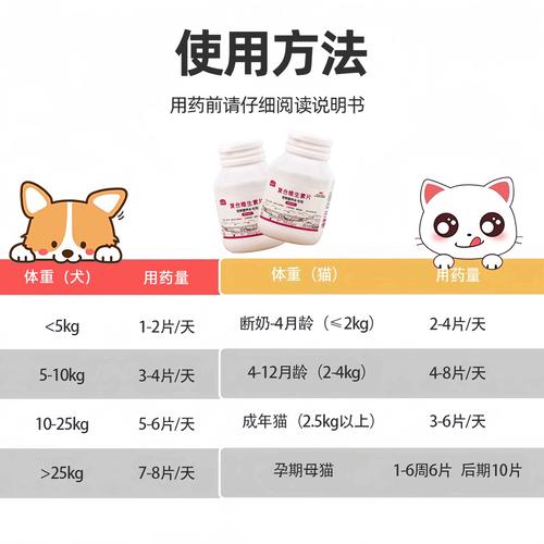 宠物维生素b哪个牌子好