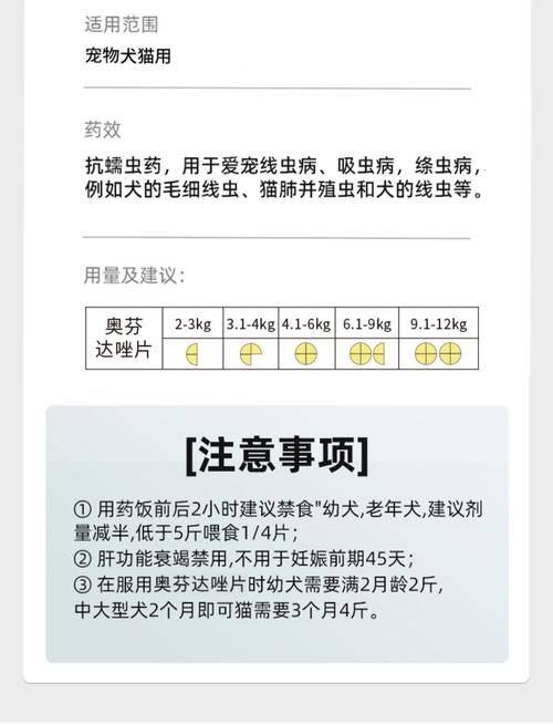 芬苯达唑片猫咪一次吃多少